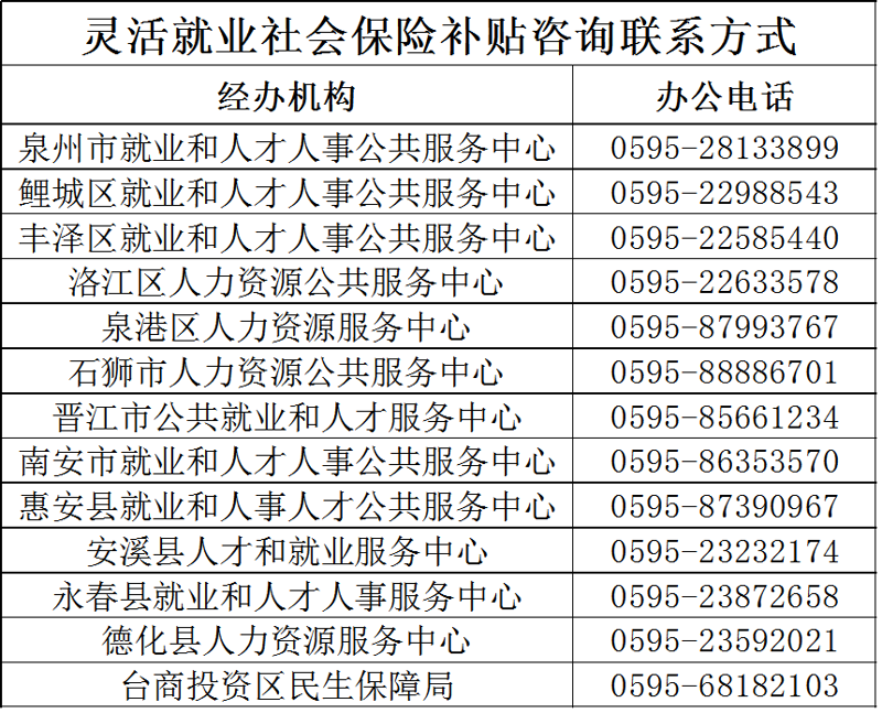 德化人事人才网